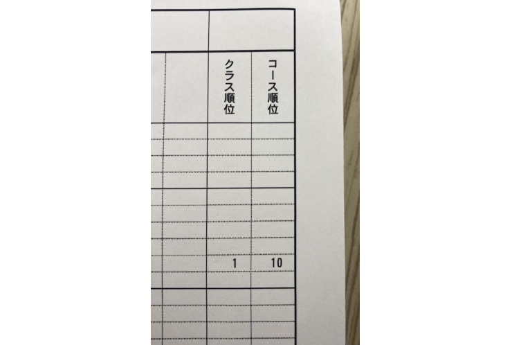 【高津高校】クラス1位、学年10位