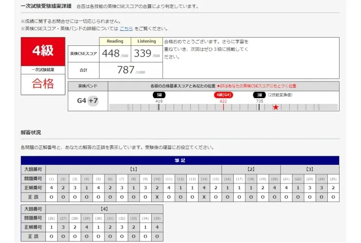 開智中　2年　Kさん　おめでとう！！