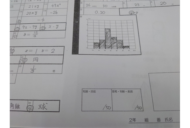 前期中間試験問題分析：十二中２年数学
