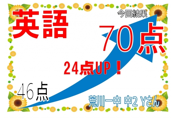 期末テスト点数速報②