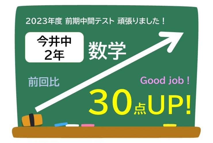 【今井中2年】前期中間テスト 数学 30点UP！