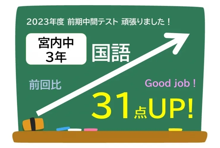【宮内中3年】前期中間テスト 国語31点UP！