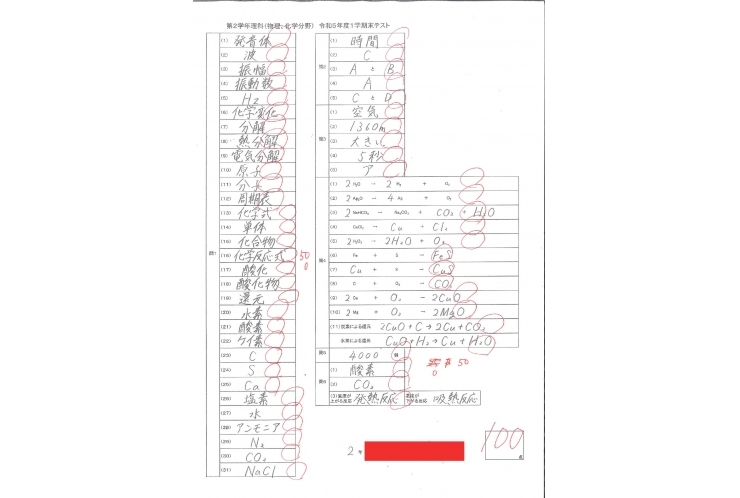 期末テスト点数速報④