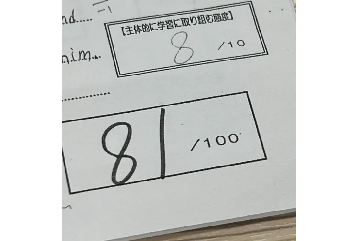 梅中テスト結果速報