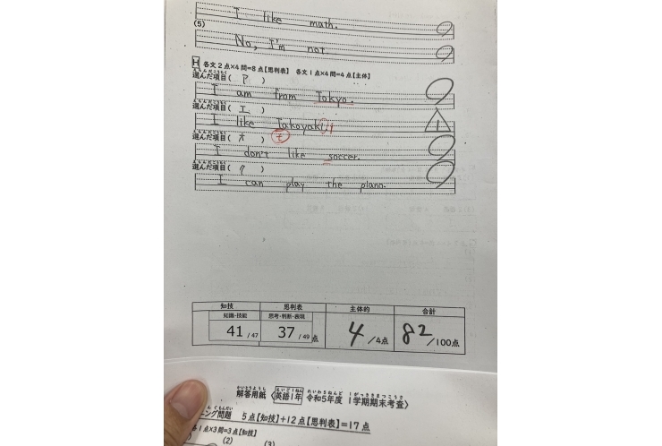 安方中テスト結果速報