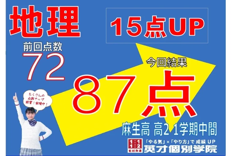 高校生　地理総合87点！