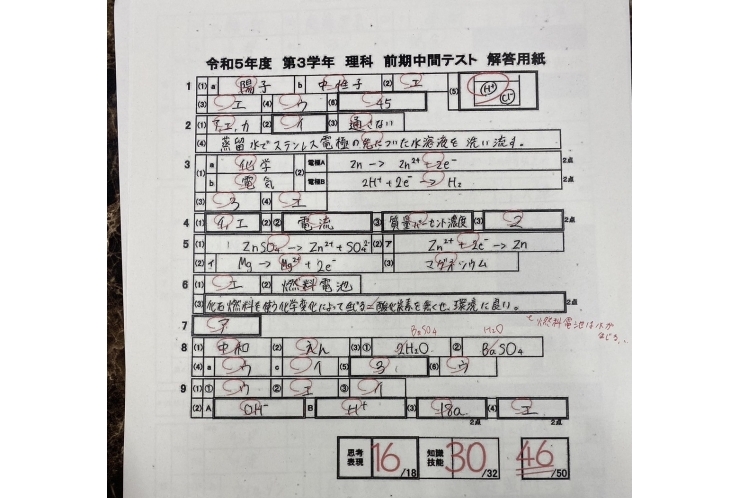 谷本中　テスト結果➂