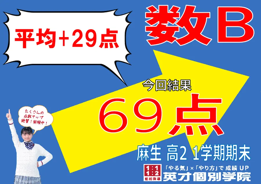 高校生　数学平均点+29点！
