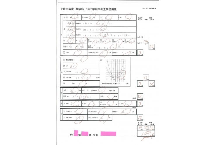 夏に変わりたい方、必見！