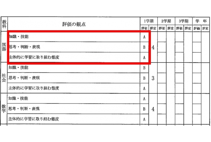 【通知表の見方】数字だけで見えてこないものと2学期への準備