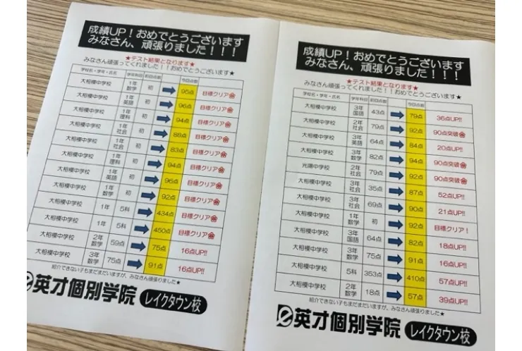 通知表　成績UP　よかったね！！