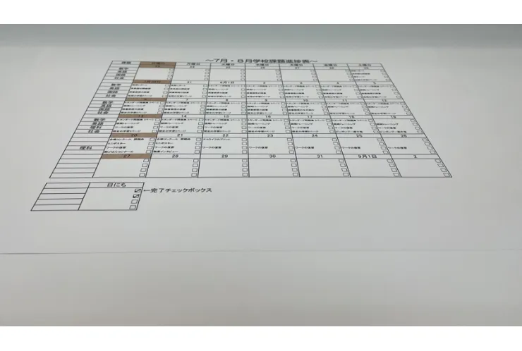 全力で進んでいますか？