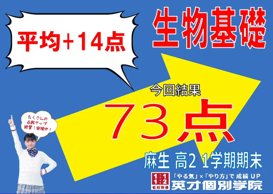 高校生　生物基礎　平均＋14点！
