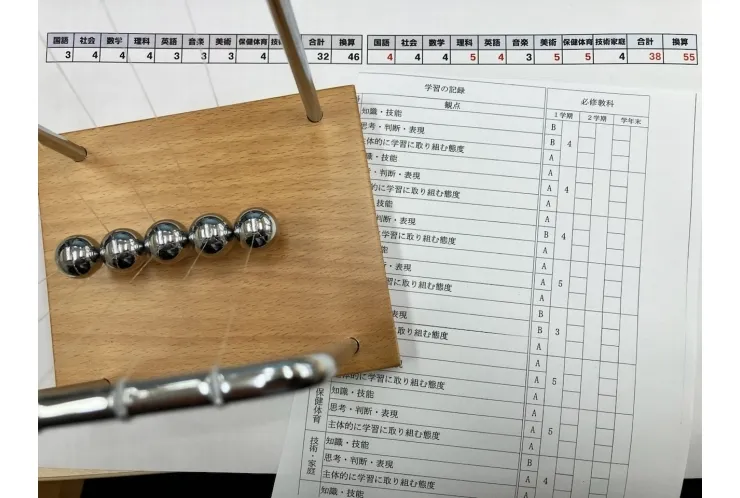 【通知表】換算が「９」上がった！（戸越台中3年 S君）【個別指導塾　英才個別学院　戸越銀座校】