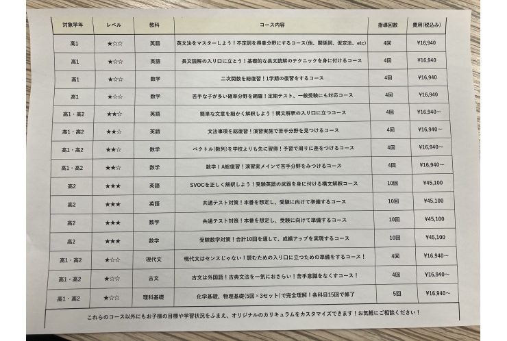 忙しい高校生必見！　通知表改善のために！