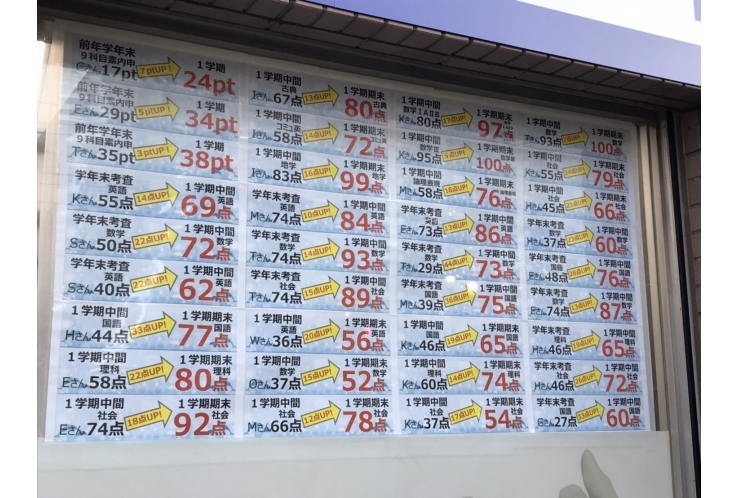 成績UPのご報告‼　【個別指導塾　英才個別学院　立石校】