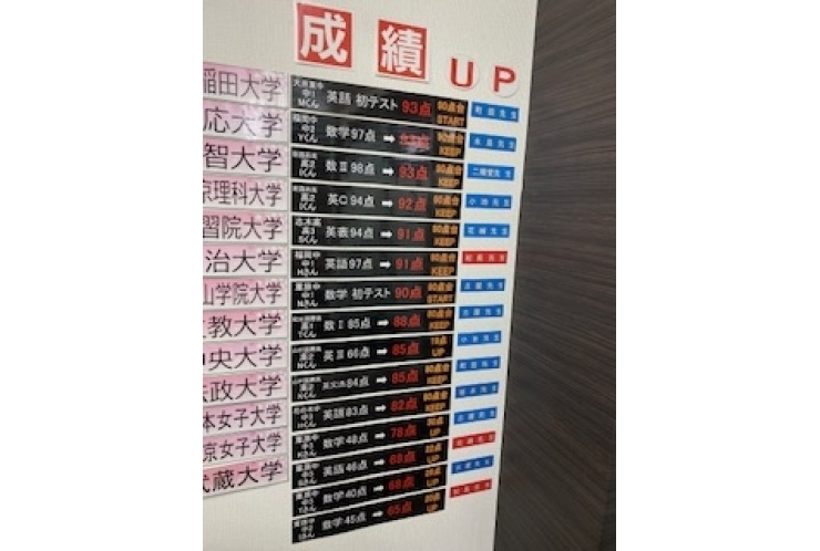 期末テストの成績UP