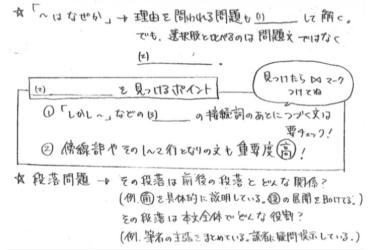 集団授業③　国語編