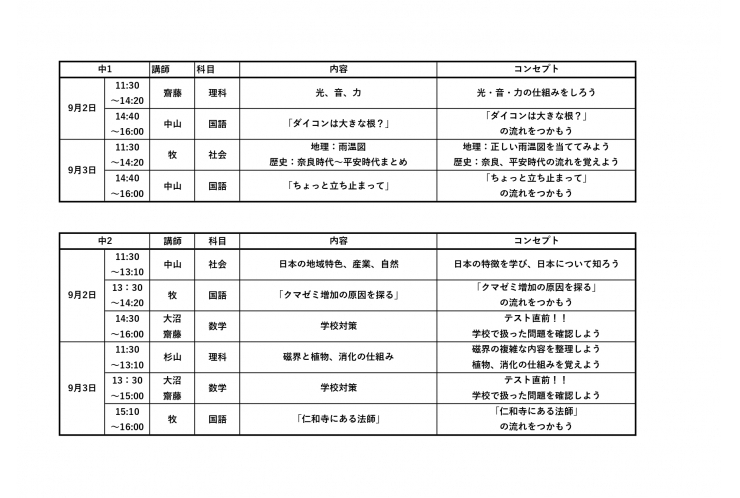 テスト対策のお知らせ(中1と中2)