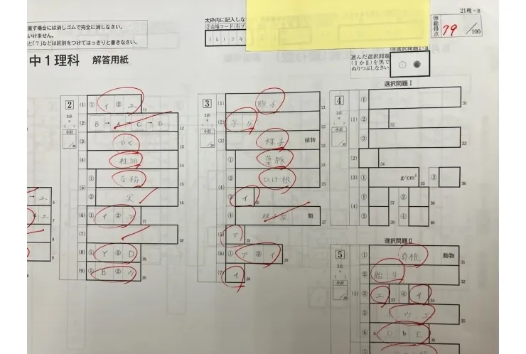 いざ！「収穫の秋」へ！！      