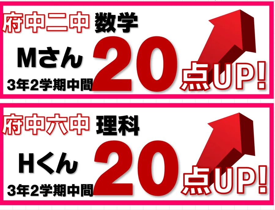 2学期中間テスト結果速報