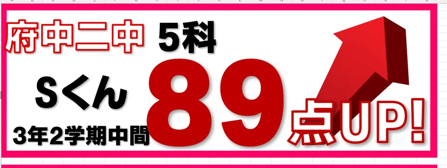 2学期中間テスト結果速報