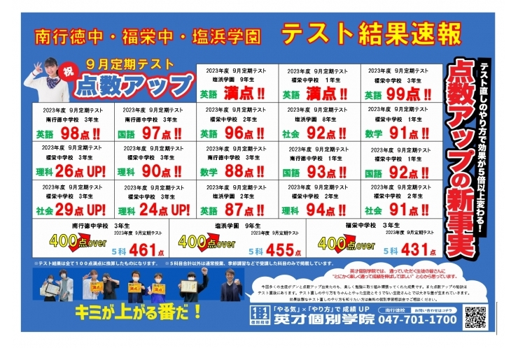 ９月定期テスト　結果速報