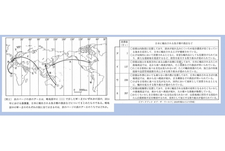 社会の無料講座で教えていること