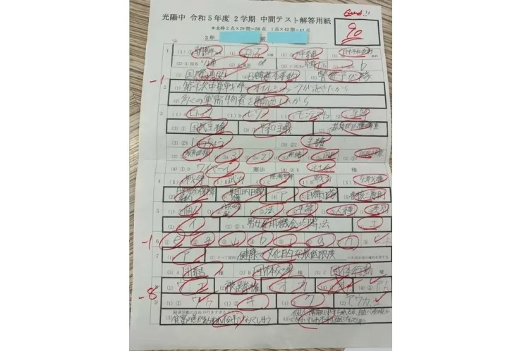 2学期中間テスト結果　その4