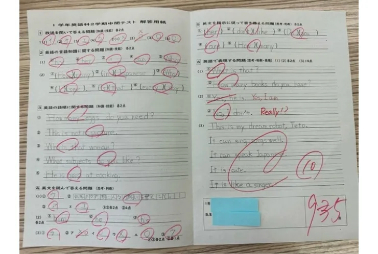 2学期中間テスト結果　その6