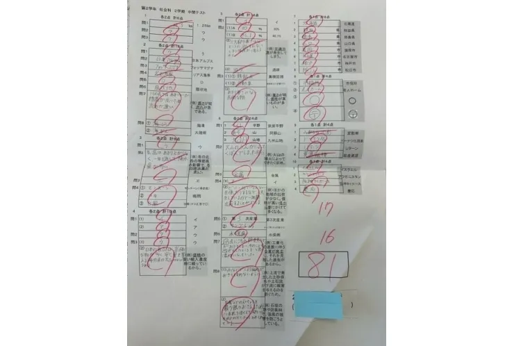 2学期中間テスト結果　その7