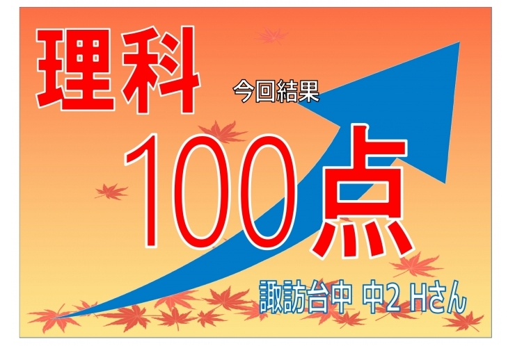 中間テスト結果①