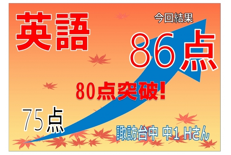 中間テスト結果②