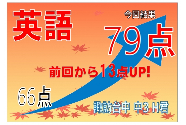 中間テスト結果③