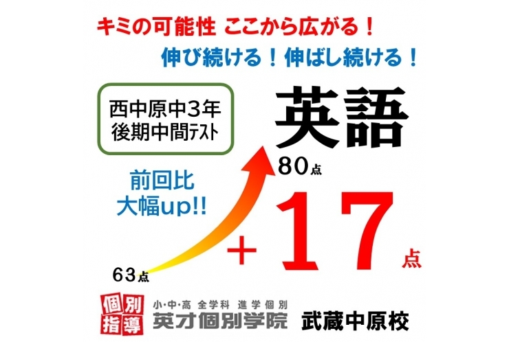 【西中原中3年】後期中間テスト 英語17点アップ‼