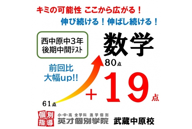 【西中原中3年】後期中間テスト 数学19点アップ‼