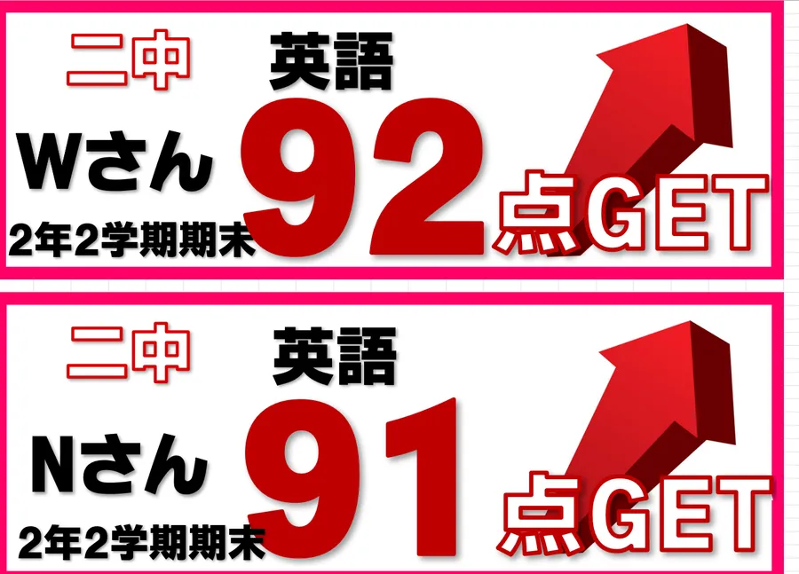 2学期期末テスト結果速報