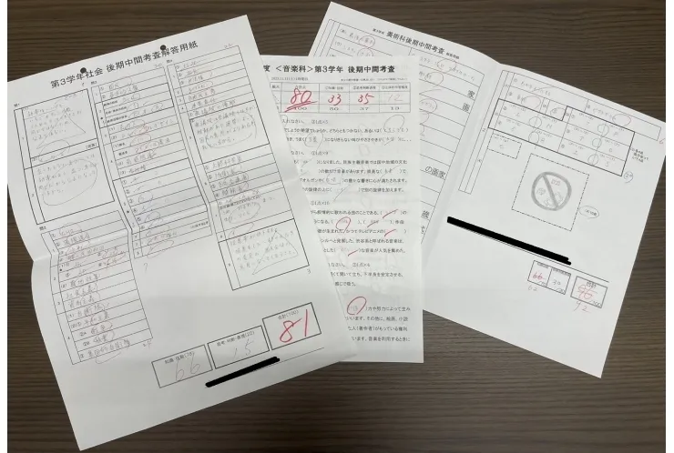 六月中3年 後期中間テスト 成績紹介
