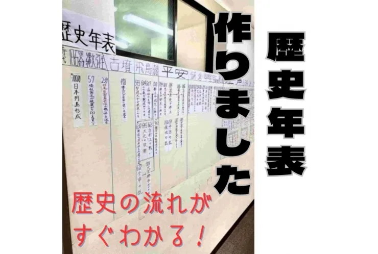 感謝の印に歴史年表を作りました。