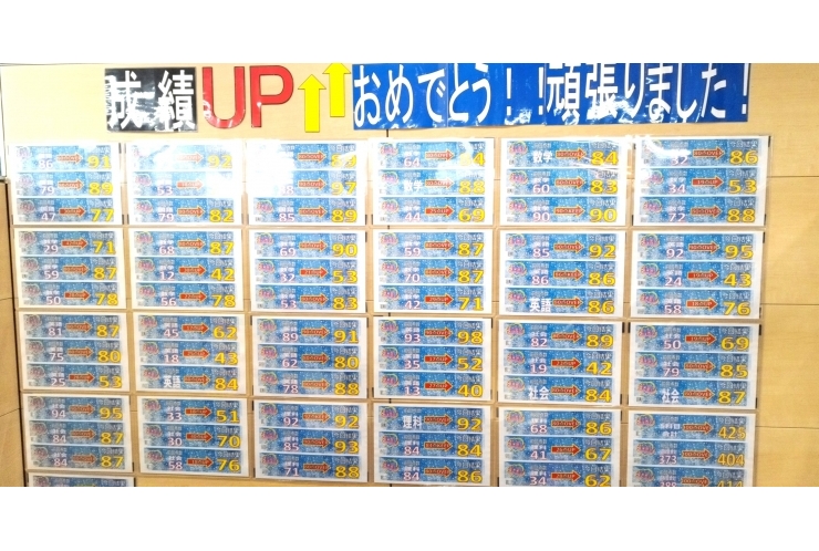 中学生のテスト結果、点数アップ、高得点続出です！