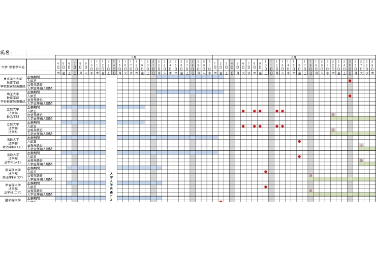 大学入試、スケジュール表の作成が必須