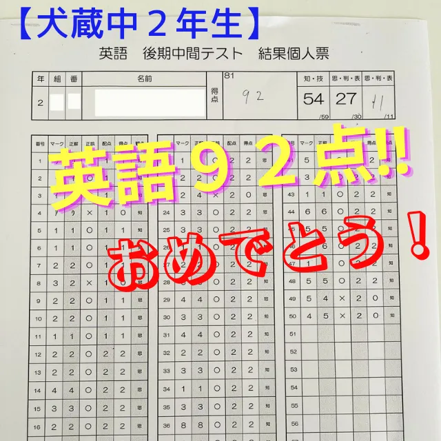 後期中間テスト結果速報①