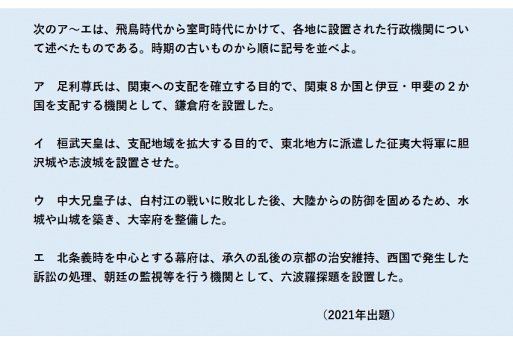 都立入試問題に挑戦―社会歴史③