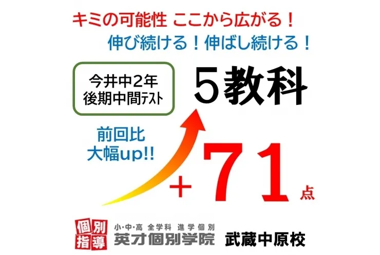 【今井中2年】後期中間テスト 5科 71点アップ