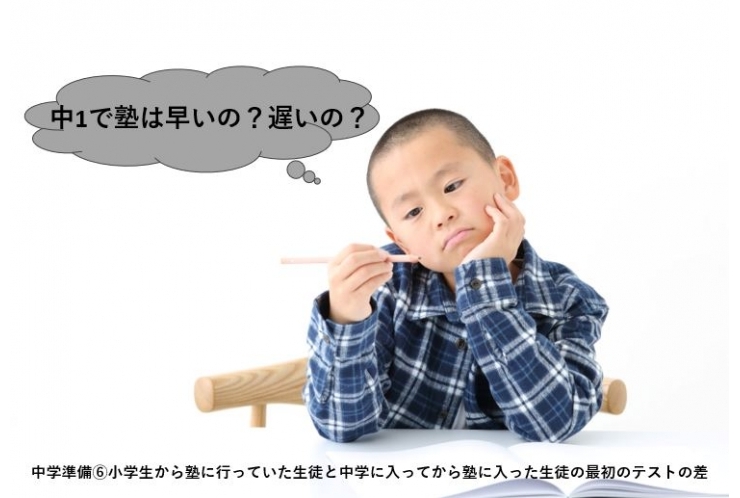 小6保護者様へ　中学準備⑥小学生から塾に行っていた生徒と中学に入ってから塾に入った生徒の最初のテストの差（お茶会のご案内あり）