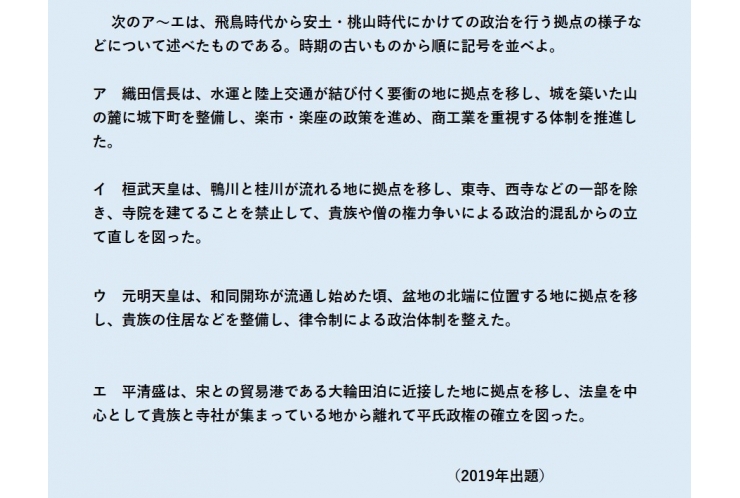 都立入試問題に挑戦―社会歴史⑨