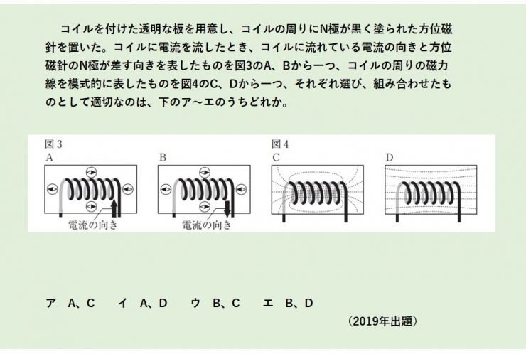 都立入試問題に挑戦―理科⑩