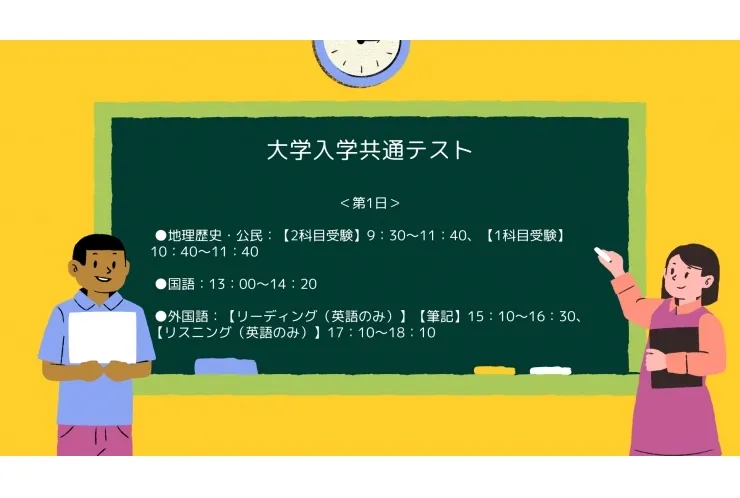 大学入学共通テスト