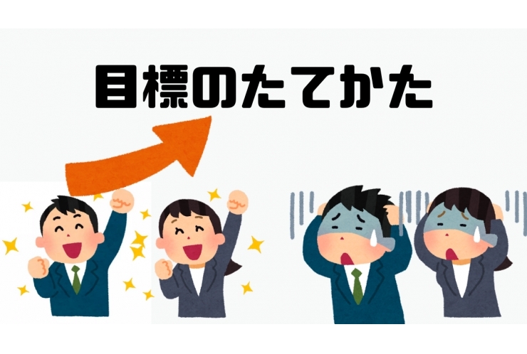 目標のたてかた