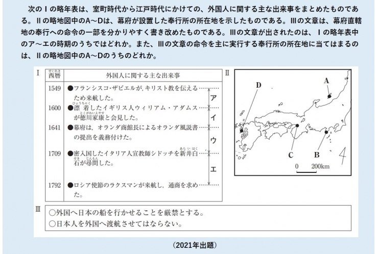 都立入試問題に挑戦―社会歴史⑬